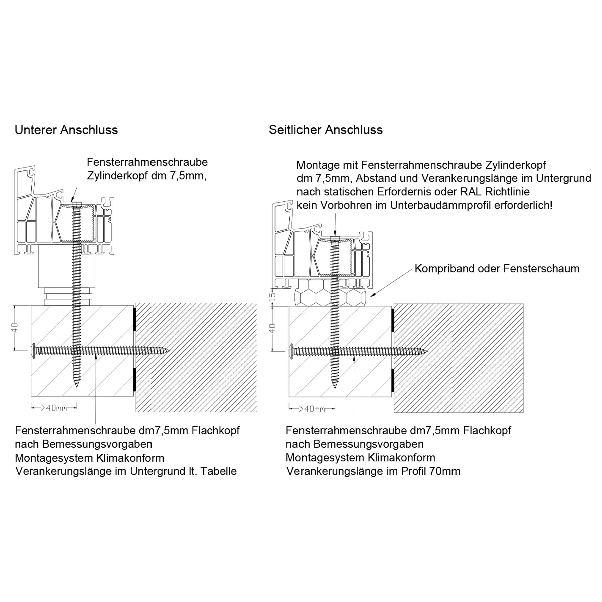 CF Fensterbau Absturzsicherung etb
